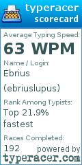 Scorecard for user ebriuslupus