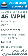 Scorecard for user echometer