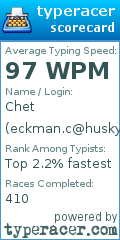 Scorecard for user eckman.c@husky.neu.edu