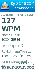 Scorecard for user eco4gater