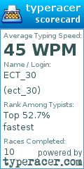 Scorecard for user ect_30