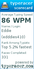 Scorecard for user edddies410