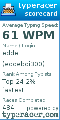 Scorecard for user eddeboi300