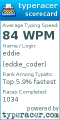 Scorecard for user eddie_coder