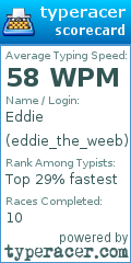 Scorecard for user eddie_the_weeb