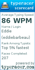 Scorecard for user eddiebarbeau