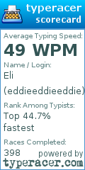 Scorecard for user eddieeddieeddie