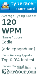 Scorecard for user eddiepagaduan