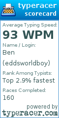 Scorecard for user eddsworldboy