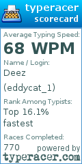 Scorecard for user eddycat_1