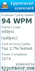 Scorecard for user eddysc