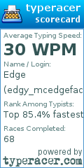 Scorecard for user edgy_mcedgeface