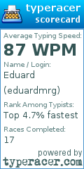 Scorecard for user eduardmrg