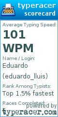 Scorecard for user eduardo_lluis