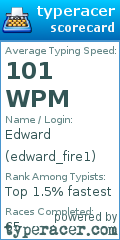 Scorecard for user edward_fire1