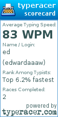Scorecard for user edwardaaaw