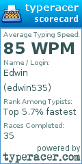 Scorecard for user edwin535