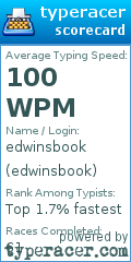 Scorecard for user edwinsbook