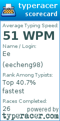 Scorecard for user eecheng98