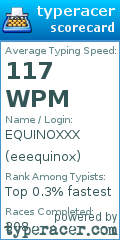 Scorecard for user eeequinox