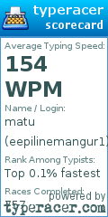 Scorecard for user eepilinemangur1