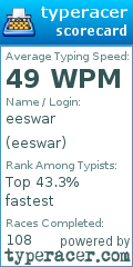 Scorecard for user eeswar