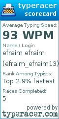 Scorecard for user efraim_efraim13