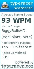 Scorecard for user egg_plant_pete