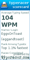 Scorecard for user eggandtoast