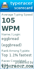 Scorecard for user eggbread