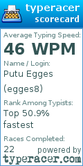 Scorecard for user egges8