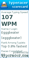 Scorecard for user egggbeater
