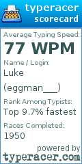 Scorecard for user eggman___