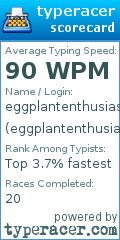 Scorecard for user eggplantenthusiast