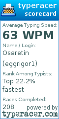 Scorecard for user eggrigor1