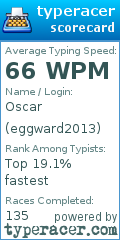 Scorecard for user eggward2013