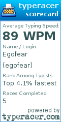 Scorecard for user egofear