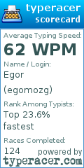 Scorecard for user egomozg