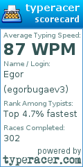 Scorecard for user egorbugaev3