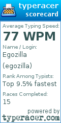 Scorecard for user egozilla