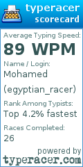 Scorecard for user egyptian_racer
