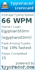 Scorecard for user egyptianst0rm