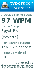 Scorecard for user egyptrn