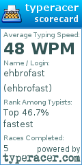 Scorecard for user ehbrofast