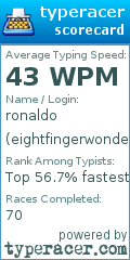 Scorecard for user eightfingerwonderer