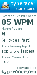 Scorecard for user ej_types_fast