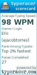 Scorecard for user ejacobtorres