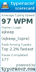 Scorecard for user ejkeep_topre