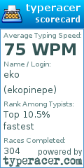 Scorecard for user ekopinepe