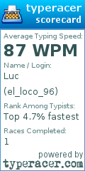 Scorecard for user el_loco_96
